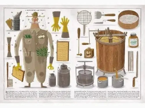 Illustrated chart displaying beekeeping equipment and protective gear.