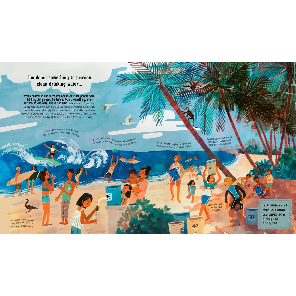 Colorful illustration of a busy beach scene with people surfing, swimming, and enjoying various activities under palm trees.