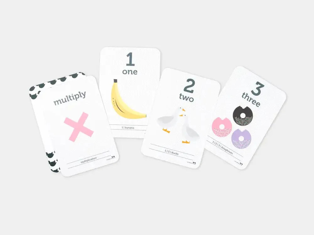 Set of educational flashcards featuring numbers, mathematical symbols, and simple illustrations.