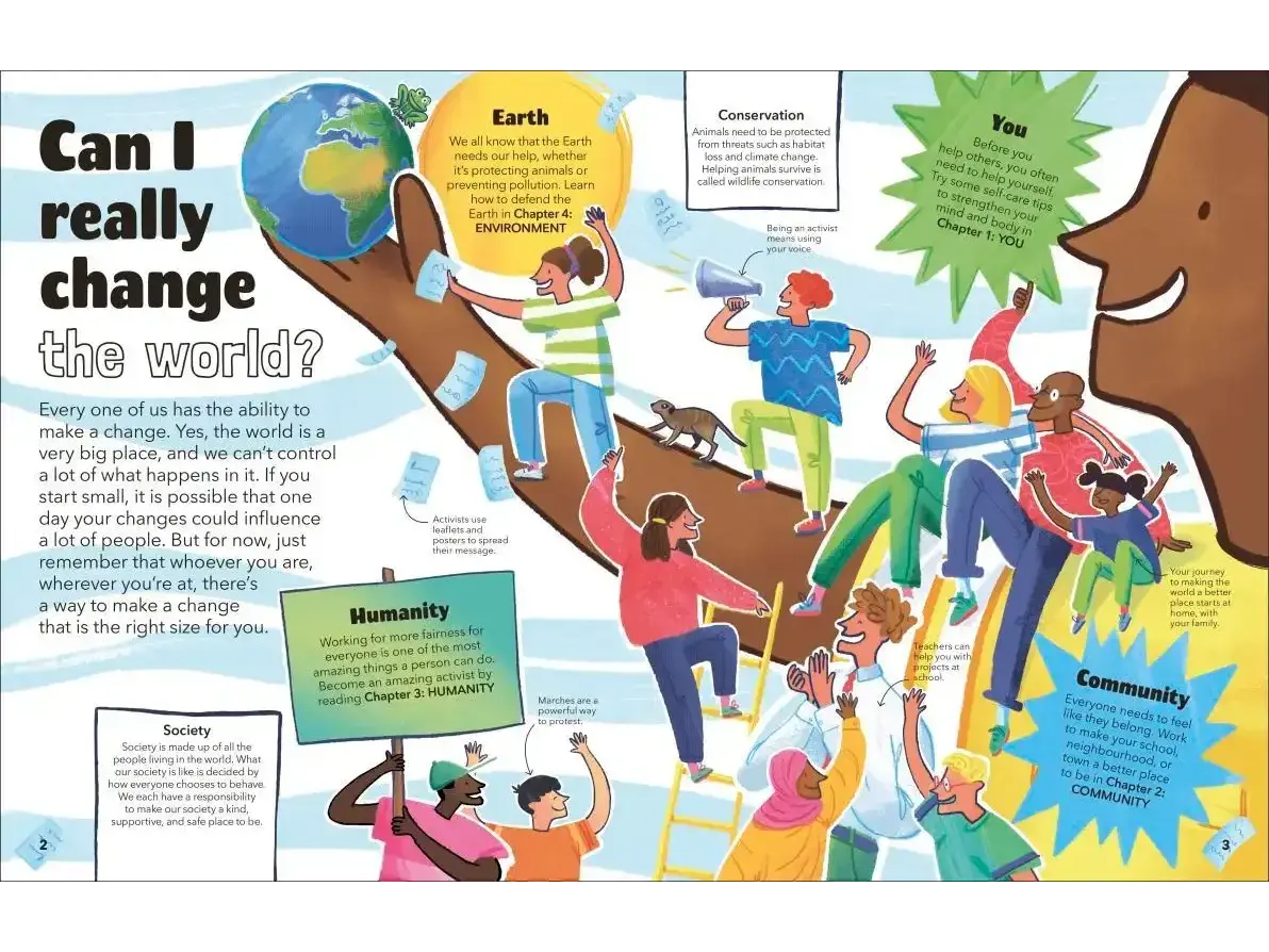 Colorful infographic poster asking ’Can I really change the world?’ with illustrations of diverse people and environmental themes.