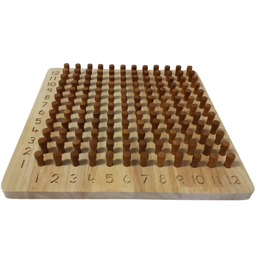 Wooden multiplication board with rows of pegs representing numbers.