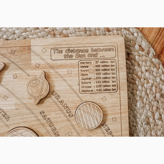 Wooden educational board displaying information about distances between planets and the Sun.