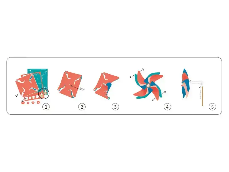 Pinwheel assembly instructions.