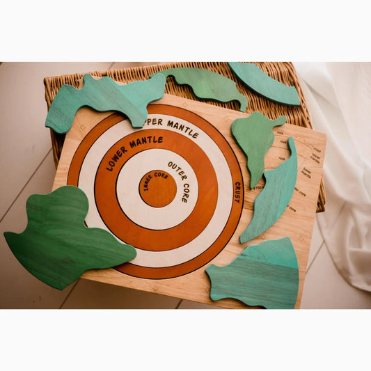 Wooden puzzle or educational toy depicting Earth’s layers with concentric circles labeled from core to crust.