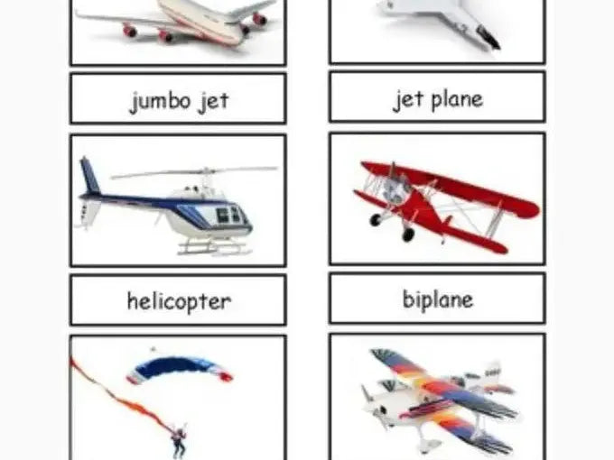 Collection of aircraft and aviation-related images with labels.