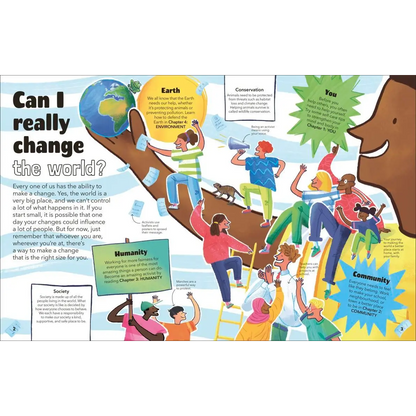 Colorful infographic poster asking ’Can I really change the world?’ with illustrations of diverse people and environmental themes.
