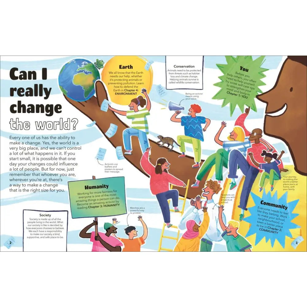 Colorful infographic poster asking ’Can I really change the world?’ with illustrations of diverse people and environmental themes.