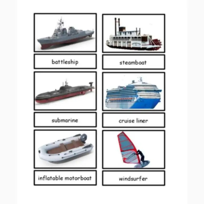 Collection of labeled images showing different types of watercraft and vessels.