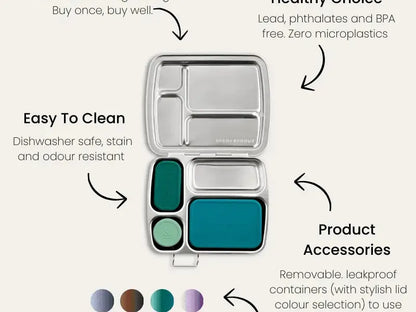 Stainless steel compartmentalized food container with removable colored inserts.