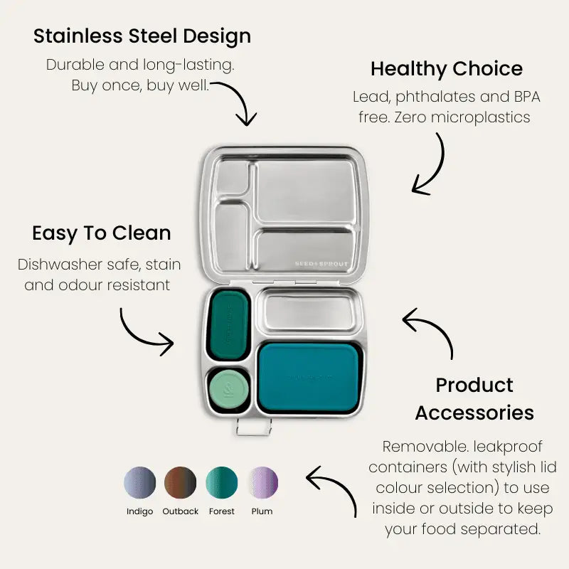 Stainless steel compartmentalized food container with removable colored inserts.