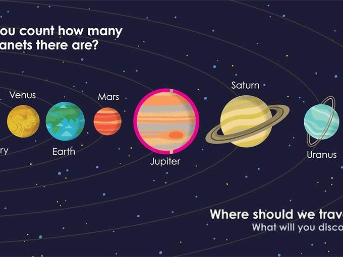 Montessori: Planet Work